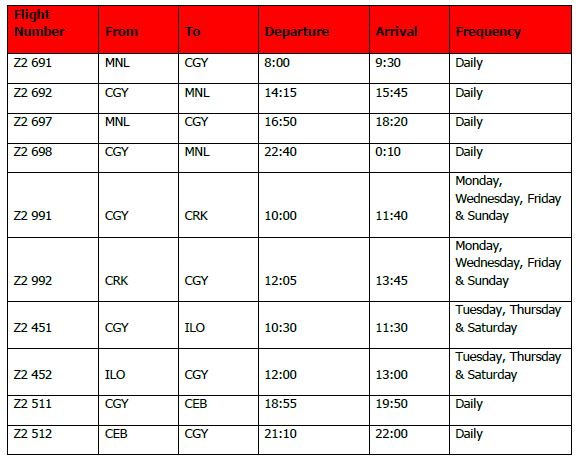 Air Asia Schedule of Flight to CDO