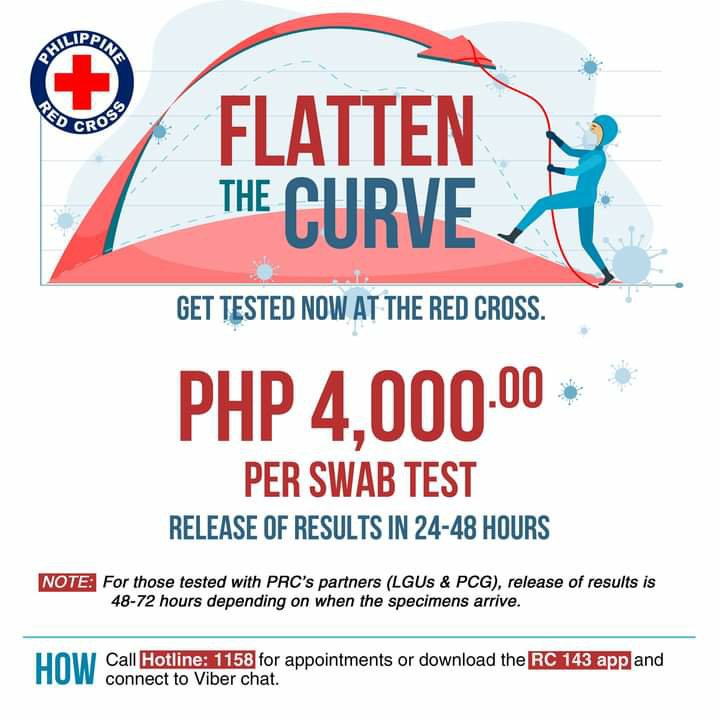 Get RT-PCR Test for 4000 pesos and below